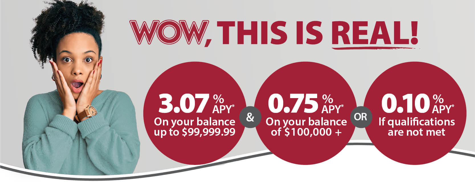 WOW Checking Rate Image